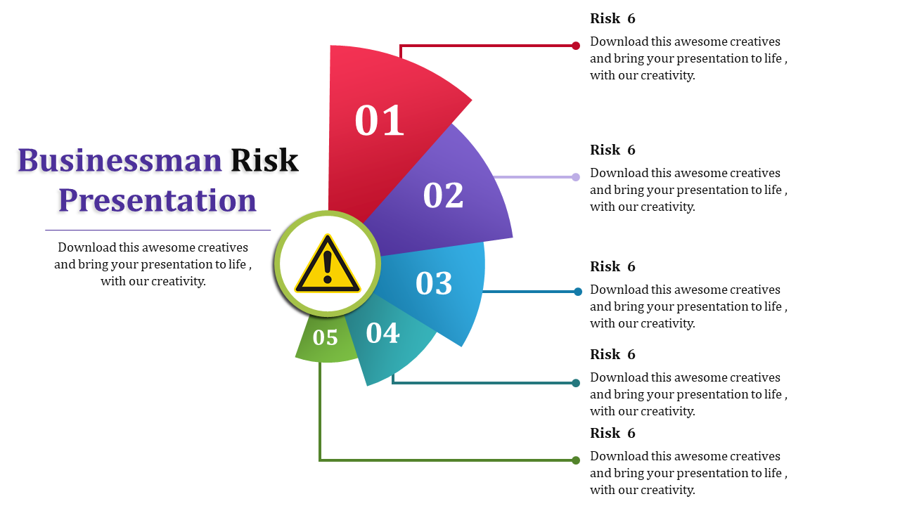 risk management business plan ppt